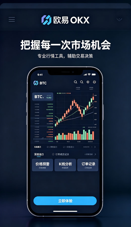 欧交易所app最新版行情图表与风险管理